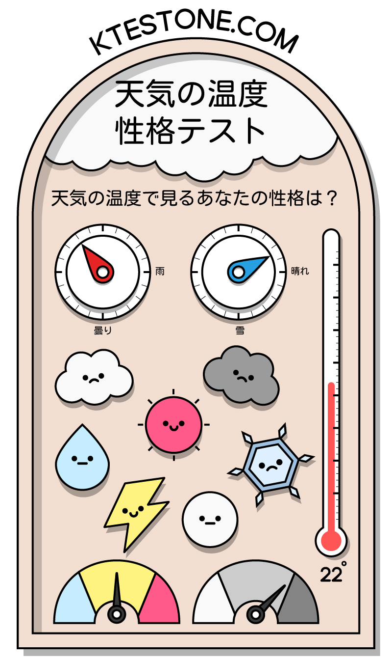 天気の温度性格テスト
