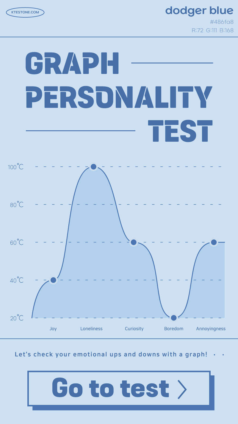 Emotion Graph Test|Let's check your emotional ups and downs with a graph!