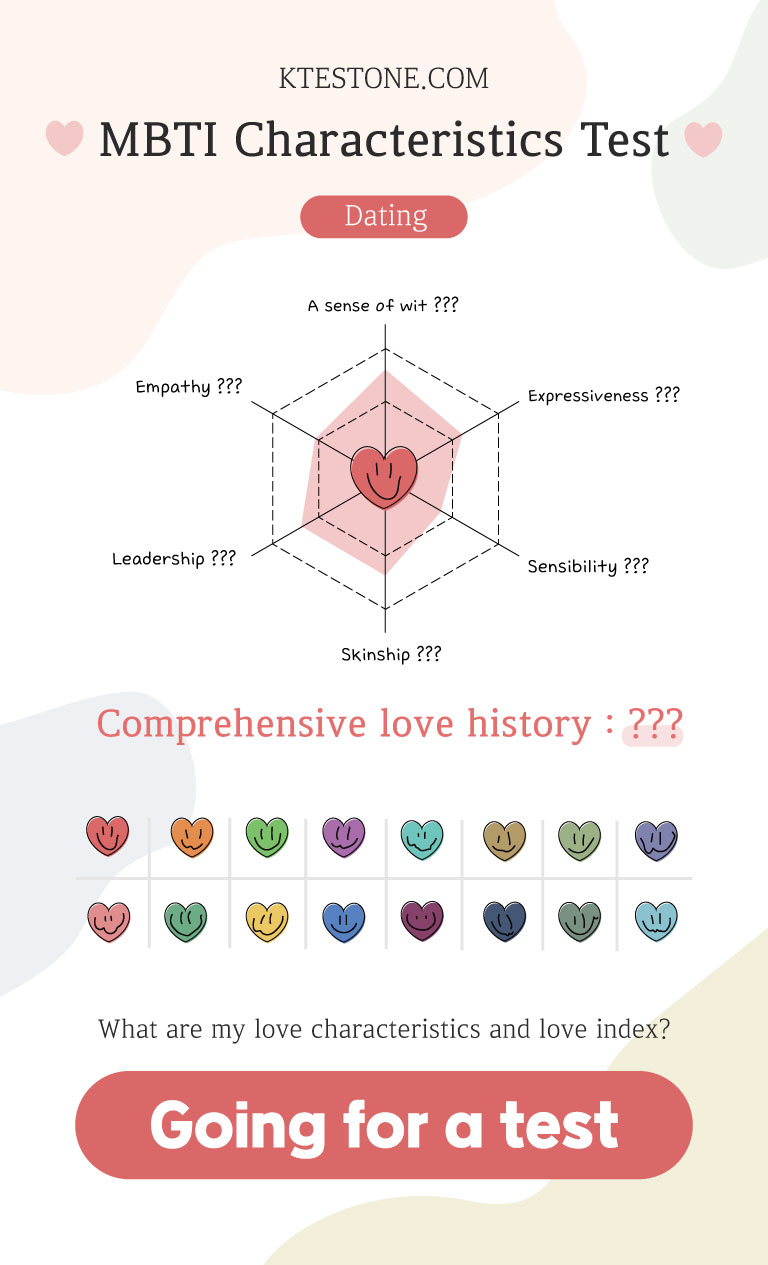 MBTI Characteristics Test_Dating|What are my love characteristics and love index? | MBTI Test