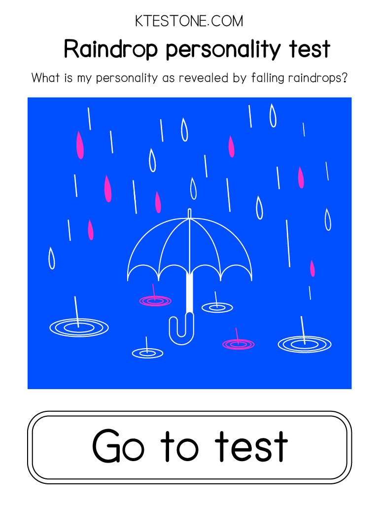 Raindrop personality Test|What is my personality as revealed by falling raindrops?