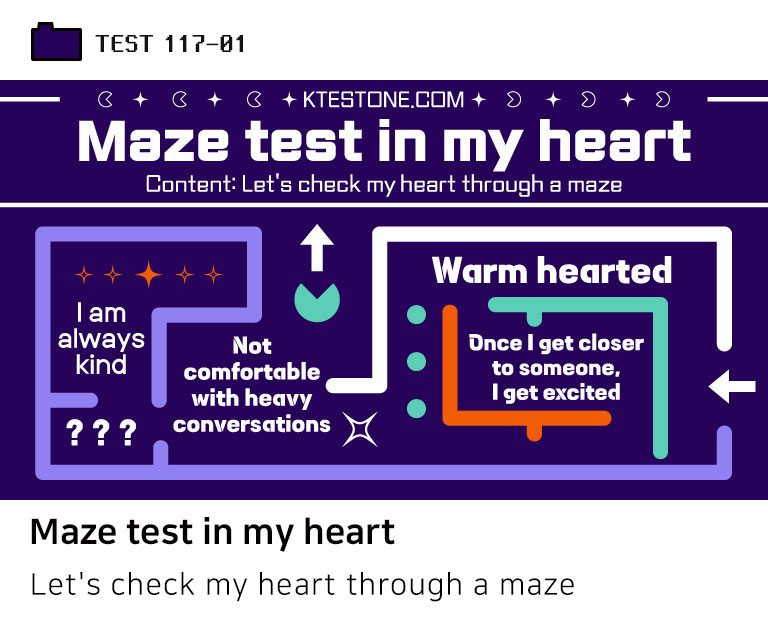 Maze test in my heart