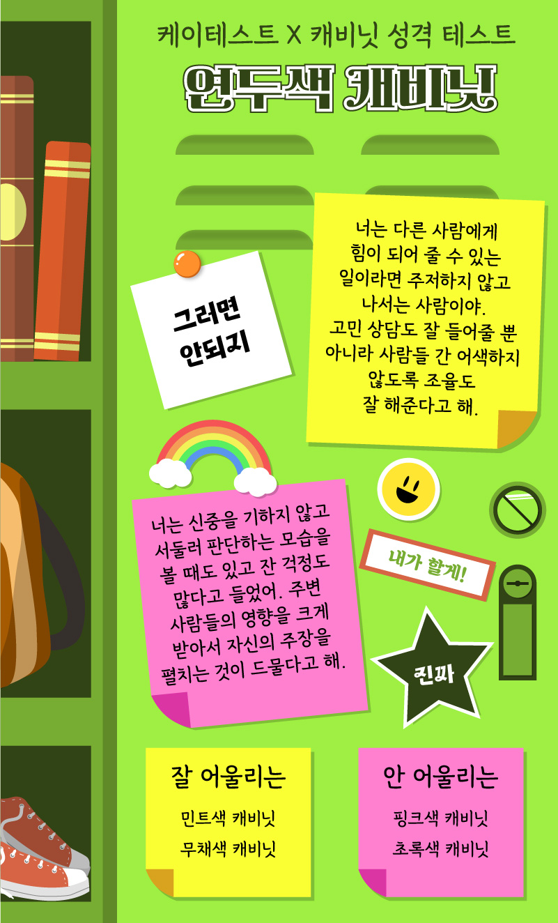 캐비닛 성격 테스트-케이테스트
