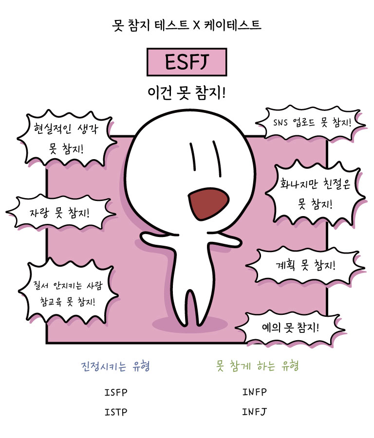 이건 못 참지! 테스트-케이테스트
