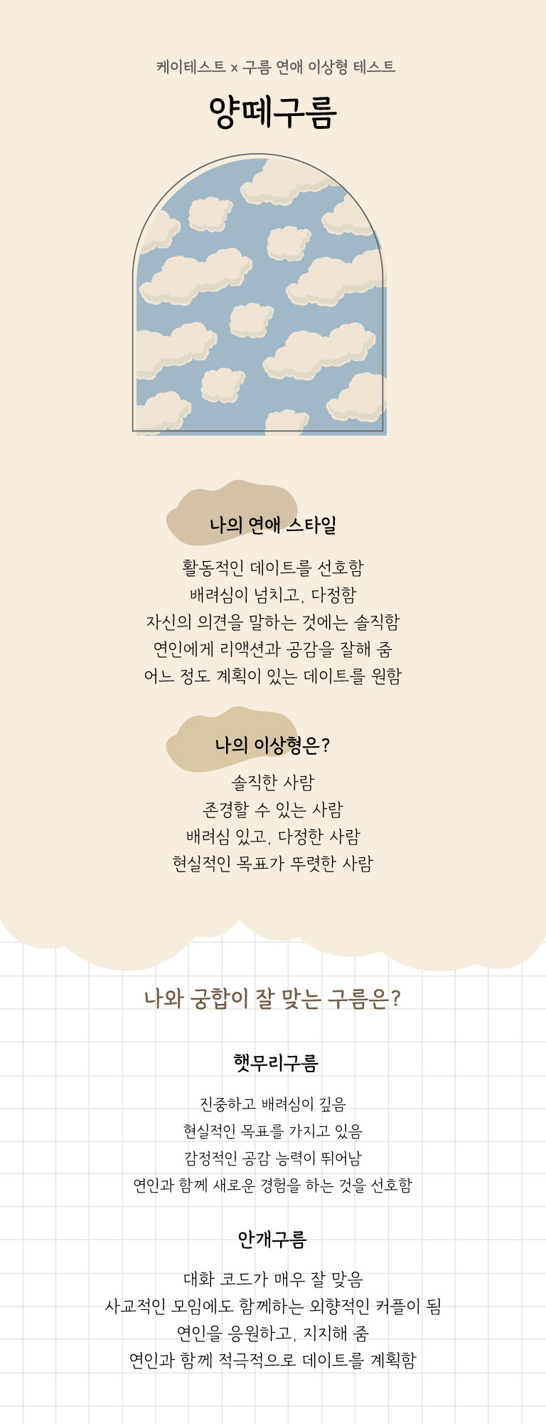 구름 연애 이상형 테스트-케이테스트
