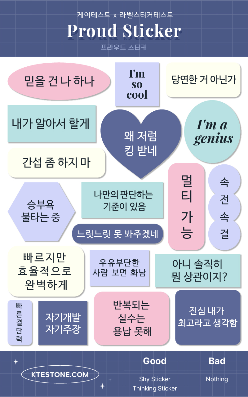 Ethereum personality test-ghkfqkfgks