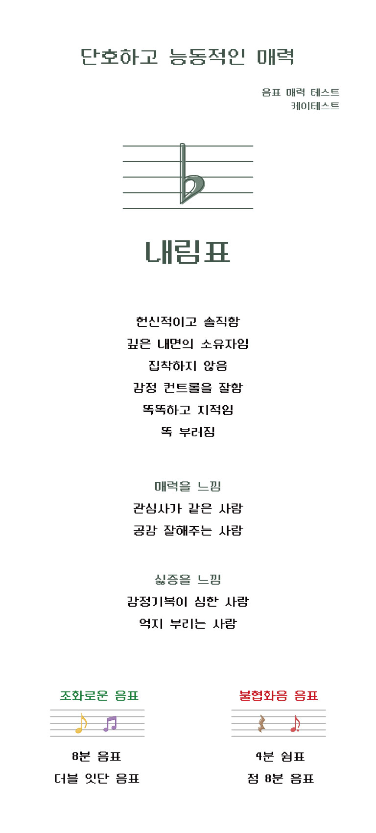 음표 매력 테스트, image size:768x1700